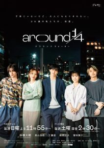 Around 1/4 วัยรักหลากรส พากย์ไทย/ซับไทย